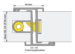 Deurnaalden